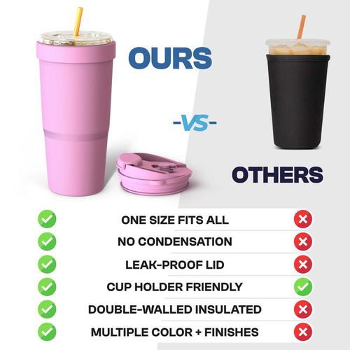 Formelle™ – The Universal Drink Keeper
