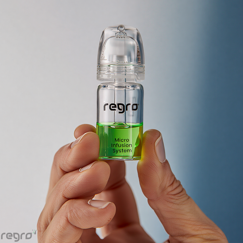 Regro™ Hair Regrowth Kit