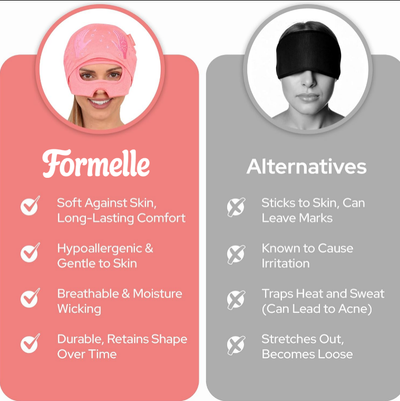 Formelle™ Migraine Relief Cap