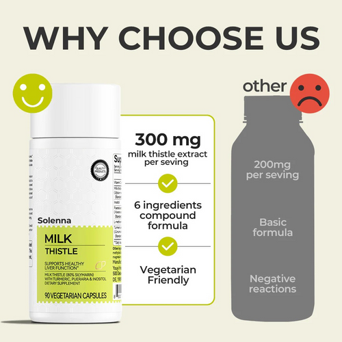 Formelle™ Liver Health Booster